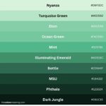 Green - Wikimedia Commons